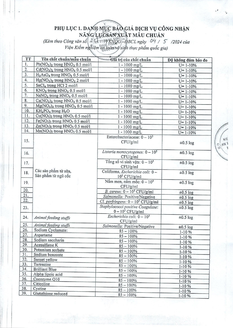 cv bg mẫu chuẩn-2